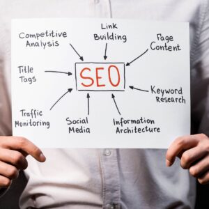 cropped view of seo manager holding paper with concept words of seo