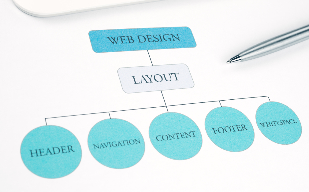 How to Design a Navigation Menu That Improves Engagement Effortlessly